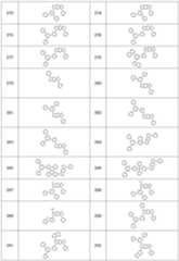 Figure 112015042196361-pat00030