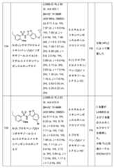 Figure 2024133637000143