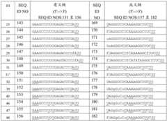 Figure BDA0001332464810000121