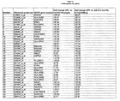 Figure imgf000207_0001