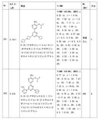 Figure 2023011775000279