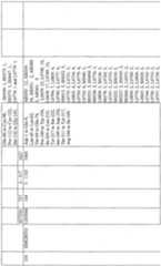 Figure imgf000100_0001