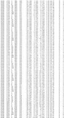 Figure BDA0002785795260002181