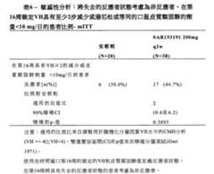 Figure 111143328-A0202-12-0057-35