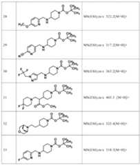 Figure JPOXMLDOC01-appb-I000174