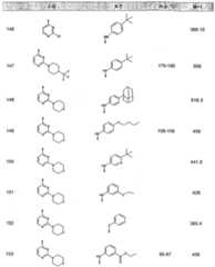 Figure imgf000097_0001