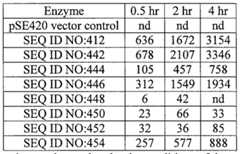 Figure imgf000371_0001