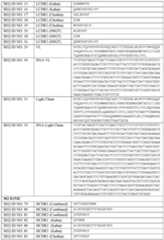 Figure imgf000165_0001