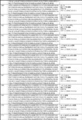 Figure 0007403441000047