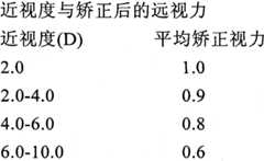 Figure BSA00000692164300111