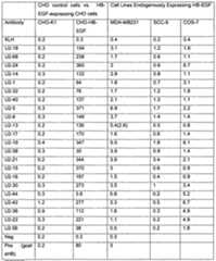 Figure imgf000085_0001