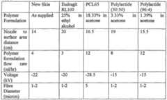 Figure imgf000015_0001