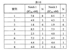 Figure TWI614238BD00176