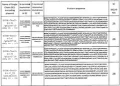 Figure imgf000060_0001