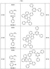 Figure imgf000160_0001
