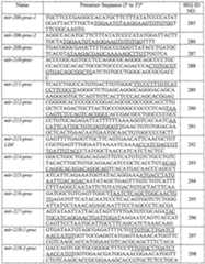 Figure imgf000027_0001