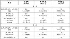 Figure BDA0003359159120001012