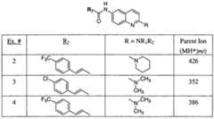 Figure imgf000063_0001