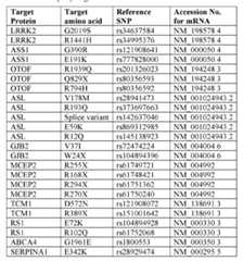 Figure imgf000048_0001
