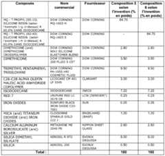 Figure imgf000134_0001