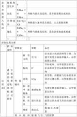 Figure BDA0002868553230000061