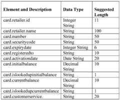 Figure imgf000064_0002