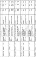 Figure imgf000417_0001