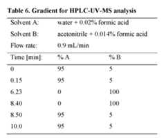 Figure imgf000271_0001