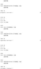 Figure IDA0002221247250000161