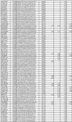 Figure imgf000278_0001