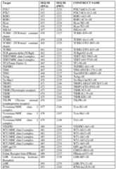 Figure imgf000194_0001