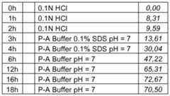 Figure imgf000093_0003