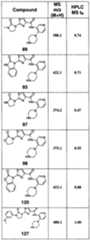 Figure imgf000173_0001
