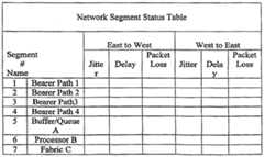 Figure imgf000038_0001