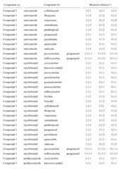 Figure imgf000128_0001