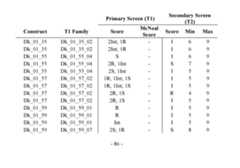 Figure imgf000088_0001