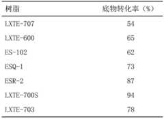 Figure BDA0003567588330000061