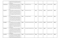 Figure 110101167-A0305-12-0137-99