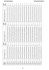 Figure imgf000145_0001