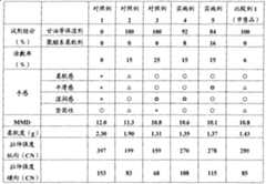 Figure G05825420420070130D000131