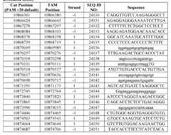 Figure imgf000721_0002