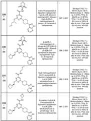Figure imgf000305_0001