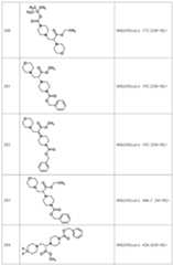 Figure JPOXMLDOC01-appb-I000234