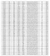 Figure 0007422816000086