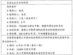 Figure G2009100036869D0000101