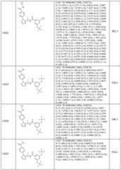 Figure imgf000103_0001