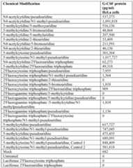 Figure imgf000526_0001