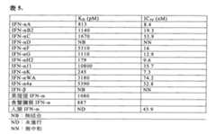 Figure 104119686-A0202-12-0107-5