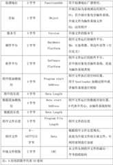 Figure BDA0002657763020000041