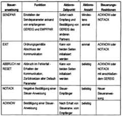 Figure imgf000029_0001